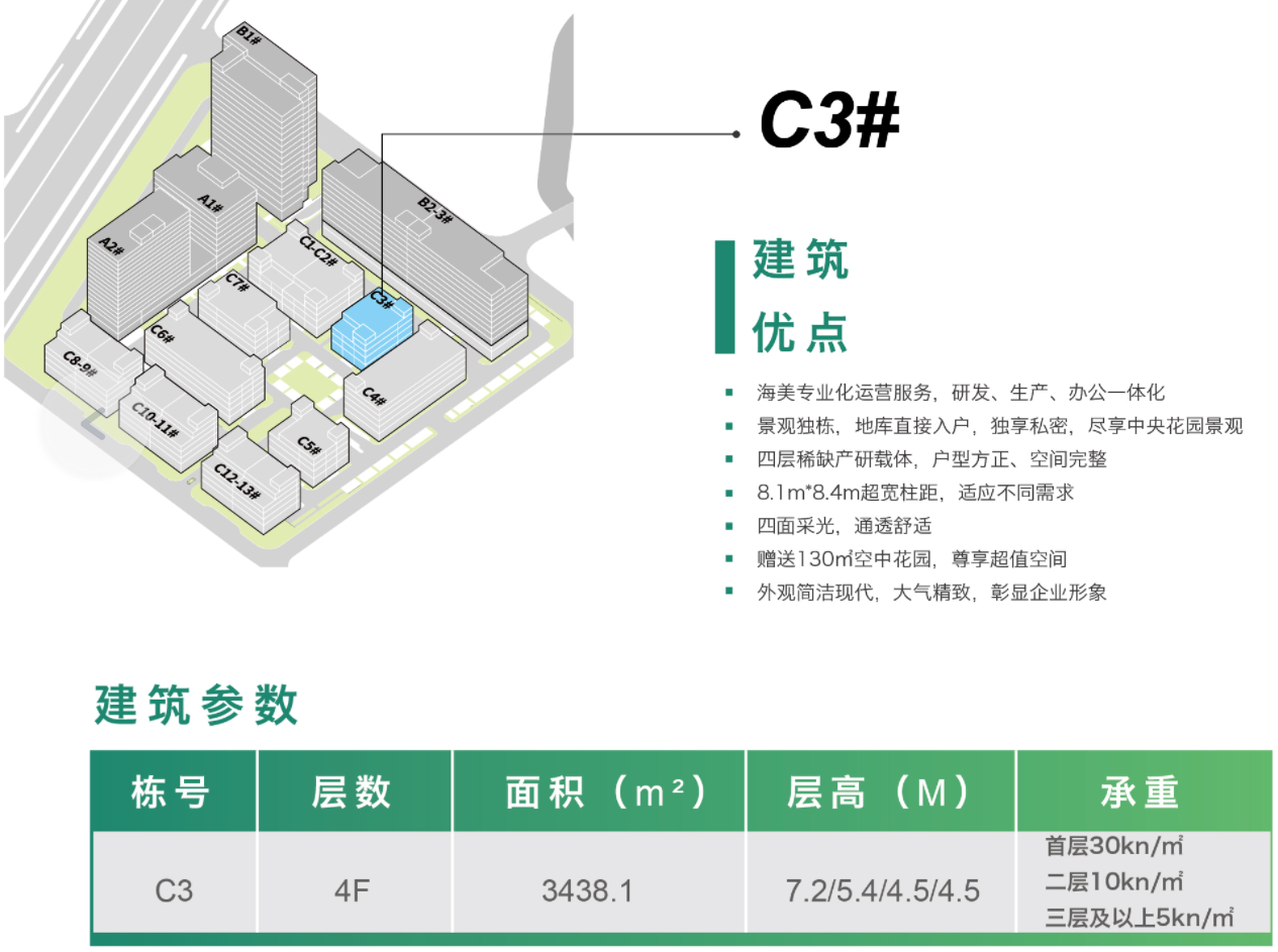 海美国际（昆山）机器人产业园出售