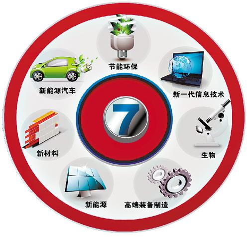 海南自贸港热带农业招商38.33亿，封关运作后农业投资迎来黄金期